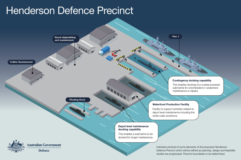 Henderson-Defence-Precinct-illustrations2-scaled